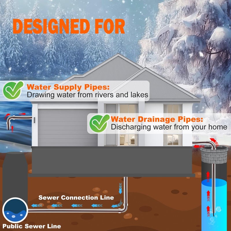 HEATIT Sewage Pipe Heating Cable for Buried Pipes, Wastewater Systems, Sump Pumps, Roof De-Icing, 120V Self-Regulating, Fluoropolymer Corrosion-Proof, Freeze Protection,JHSF1-CT,50FT - Image 3